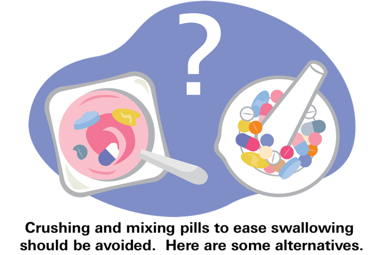 Icon - Crushing and mixing pills should be avoided. Phazix® - Pill Swallowing Made Simple with a Pill Swallowing Gel. A NEW innovation to improve resident care at med pass.